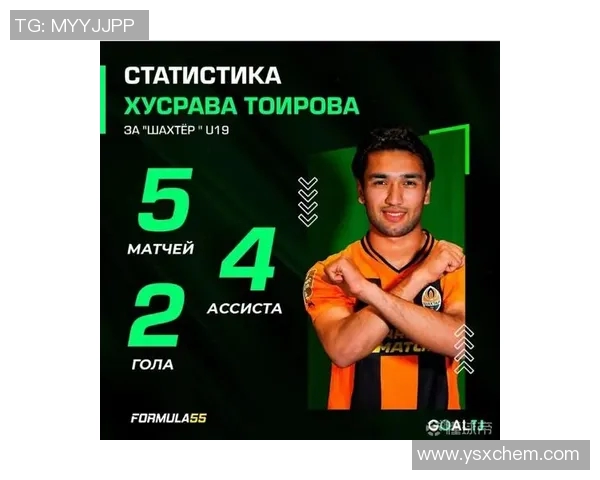 乌克兰U19足球队精彩对决分析及未来发展展望